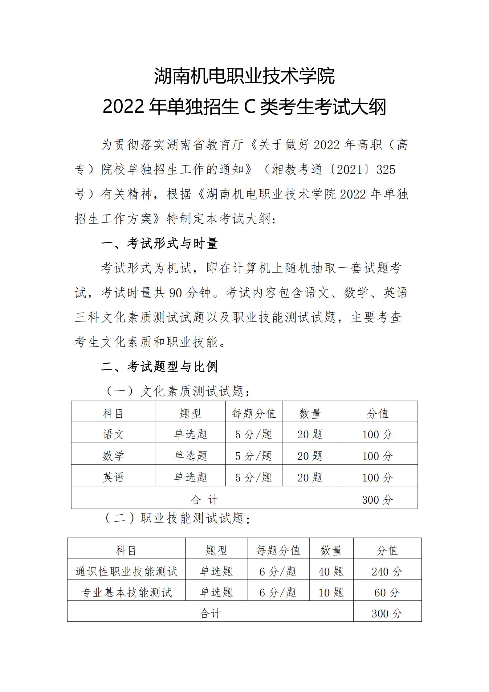 新莆京app电子游戏2022年单独招生C类考生考试大纲_00.jpg